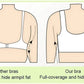 🎁OFFERTA ECCEZIONALE 2026💕Reggiseno senza cuciture con sottili righe e sostegno a W – Comodità e stile!