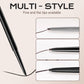 Matita eyeliner in gel