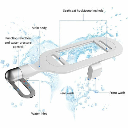 🚽 50% DI SCONTO! 🚿 Bagno Bidet Non Elettrico a Doppio Getto – Igienico, Installazione Facile & Autopulente con Design Moderno ✨