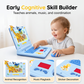 💻 50% DI SCONTO! 🧸 Laptop Giocattolo Interattivo di Simulazione – Luci, Suoni & Giochi Educativi – Stimola Creatività & Moticità nei Bambini in Modo Giocoso 🎵