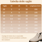 ✨ Approfitta del 50% di sconto! Stivaletti da donna con punta arrotondata e cerniera laterale