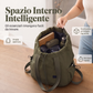 Zaino tote con coulisse a grande capacità da donna