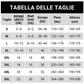 Cappotto a mantella elegante da donna con colletto alto