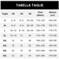 ⏰ Ultimo Giorno di Saldi – SCONTO 50% ✨Set di scrub comodi e traspiranti per donna